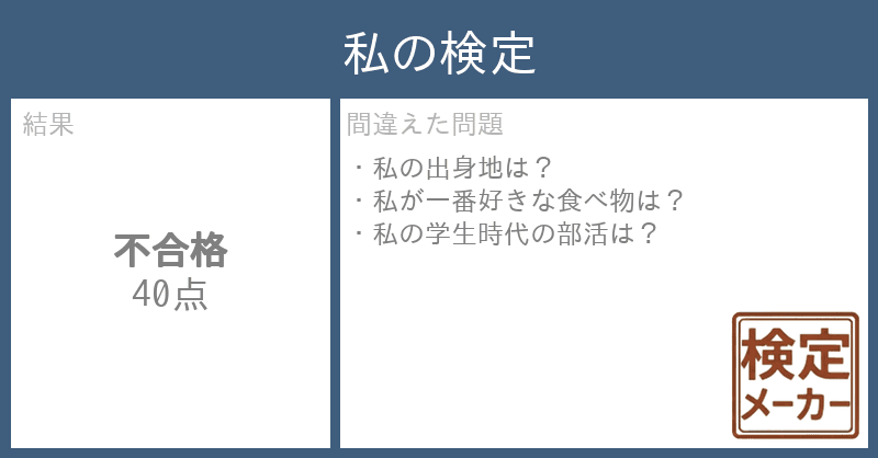 クイズの結果例